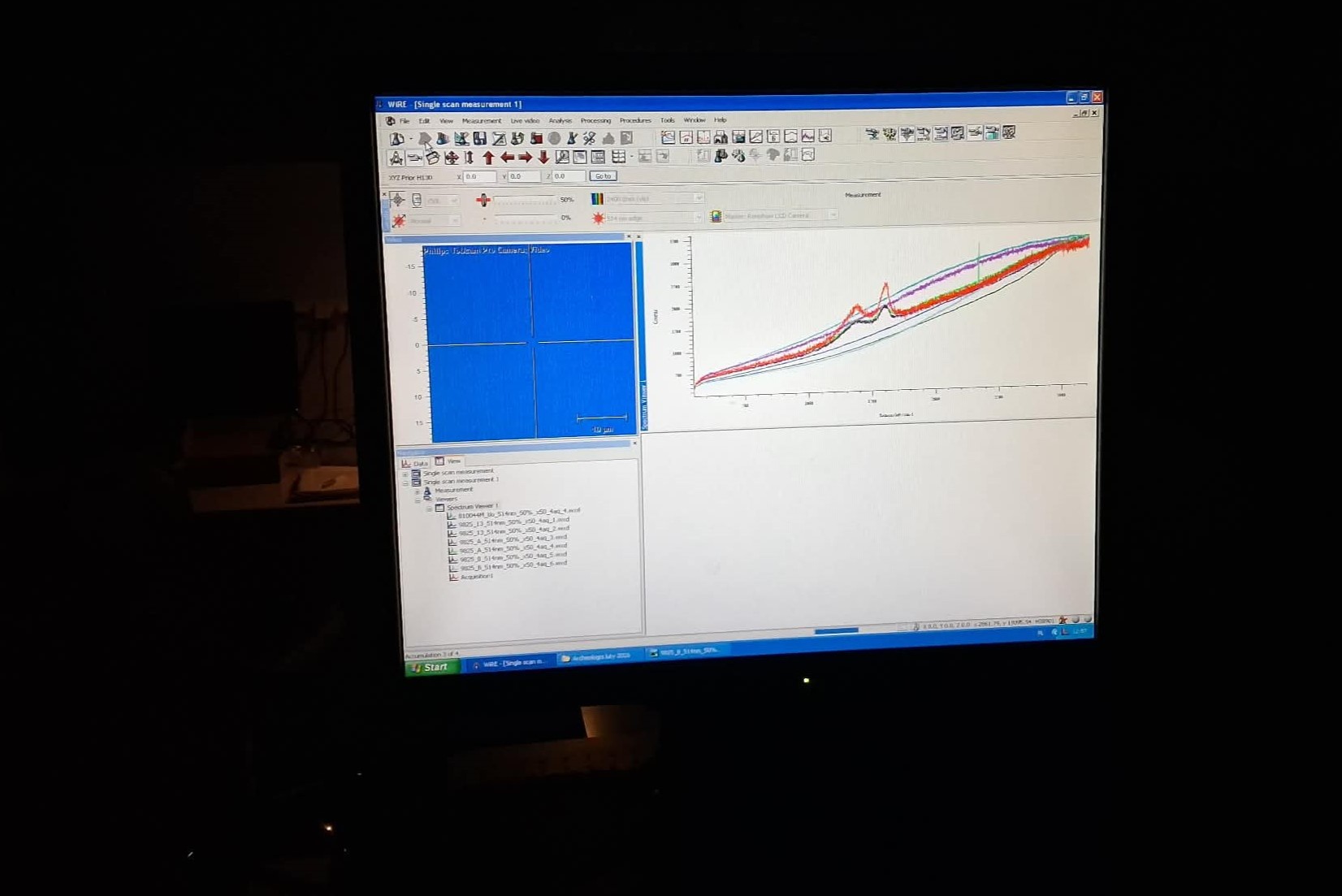Analiza residuów wykonana za pomocą spektroskopii Ramana na Wydziale Chemii Uniwersytetu Jagiellońskiego